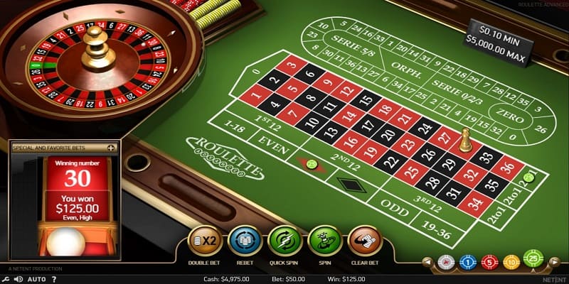 Roulette - Vòng quay ma thuật đem đến cơ hội thắng lớn tại Casino Online